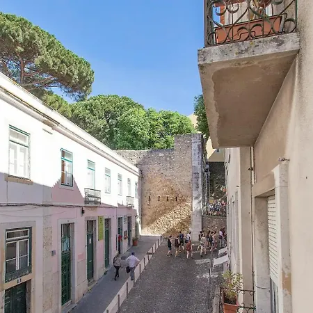 1bd Flat Near Apartamento *